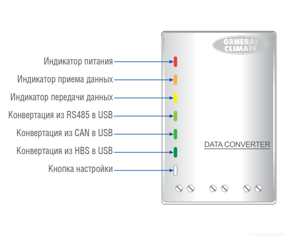 Конвертер протокола GC-AME/USB CAN/USB